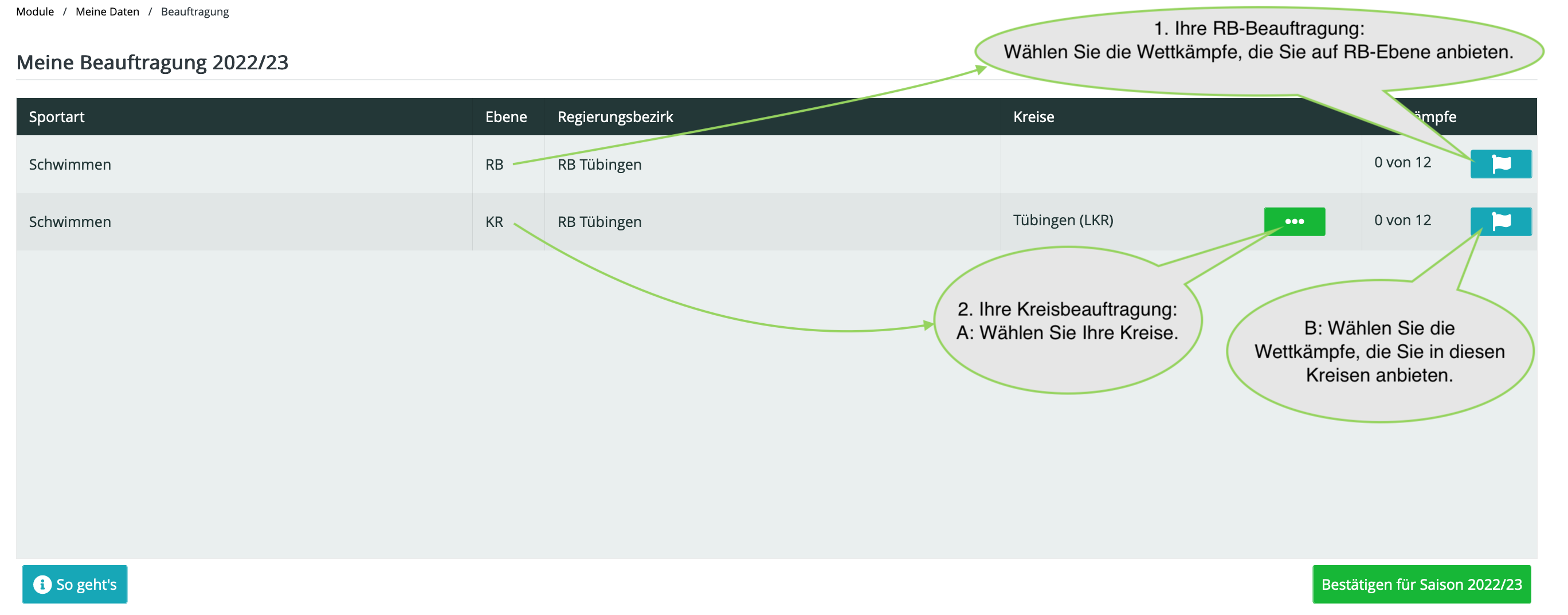 Liste meiner Beauftragungen